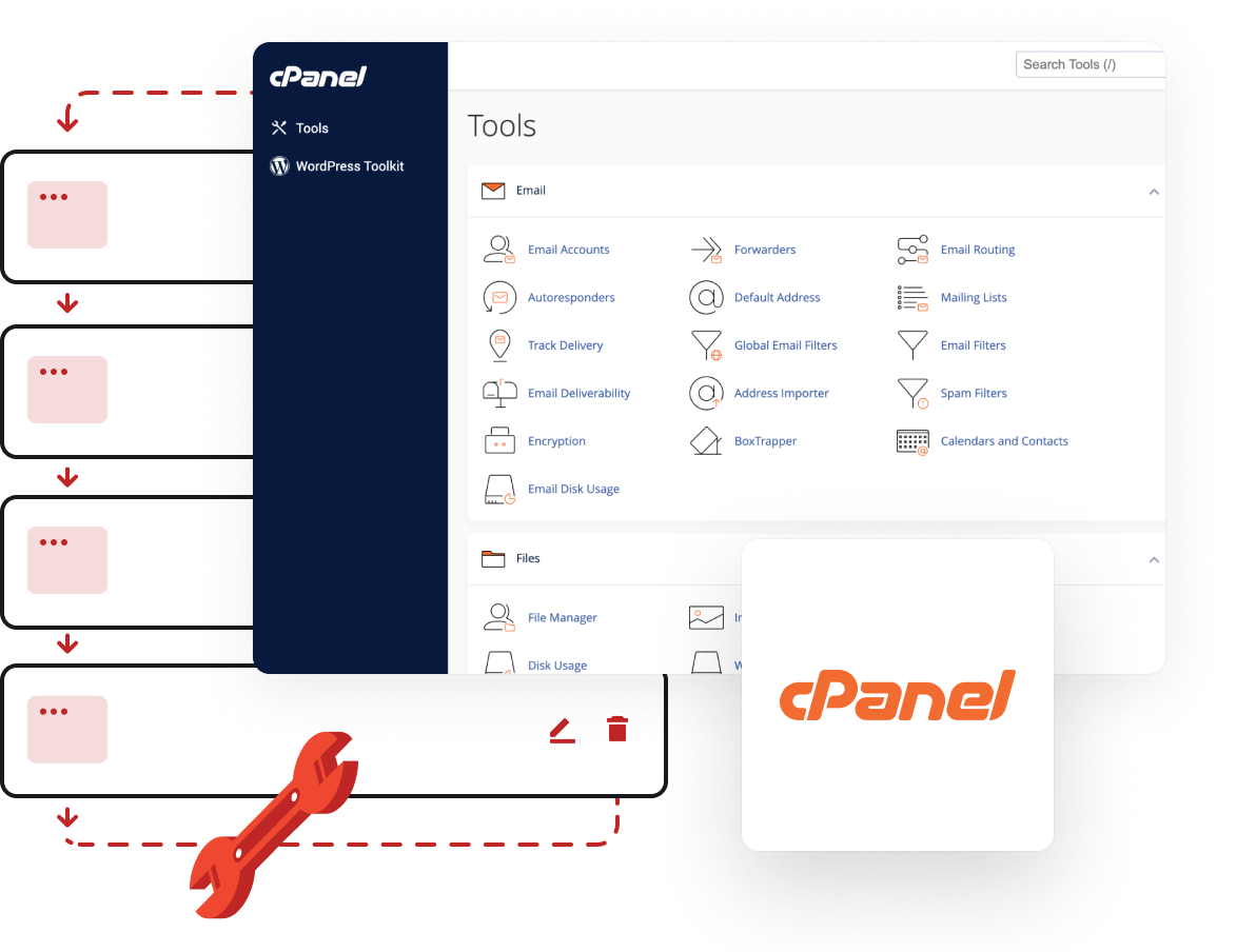 Reseller Hosting with zws - Advanced hosting management tools via cPanel control panel