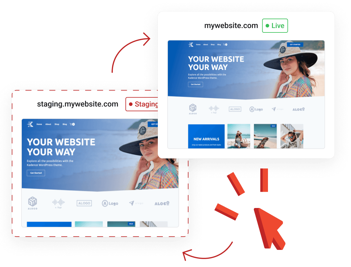 ZWS WordPress Hosting - One-click WordPress staging environment