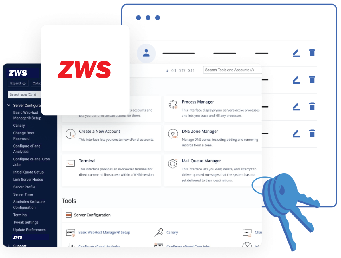 Reseller Hosting with zws - Control customer accounts via ZWS control panel